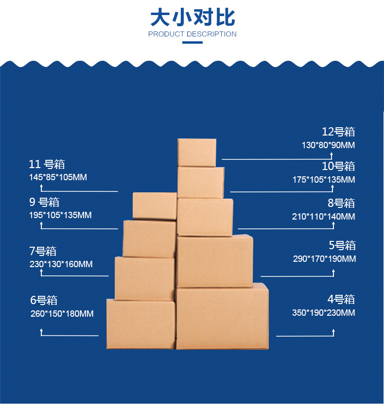 研究淘宝的意义